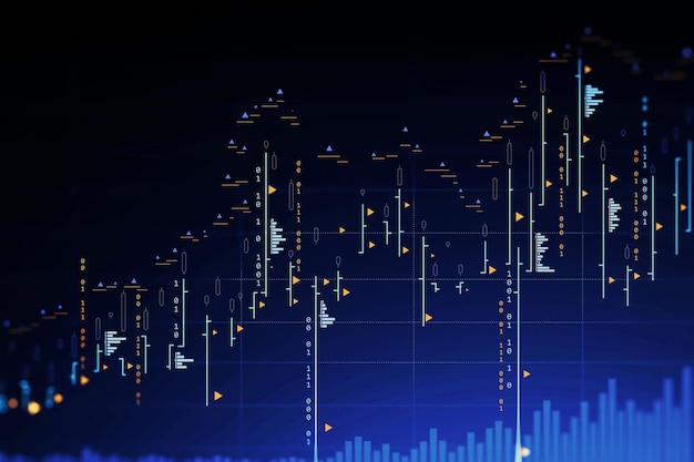 Stock market and financial graph interface