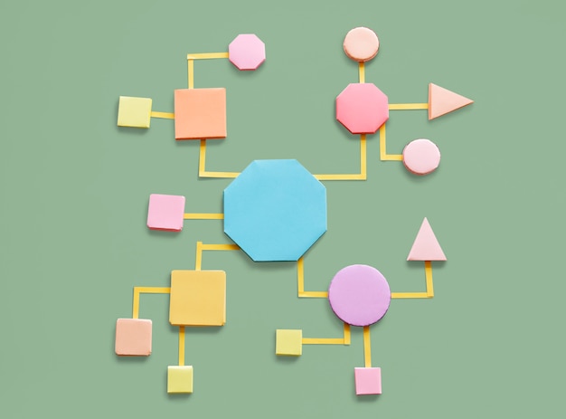 Strategy Connection Design Planning Solution