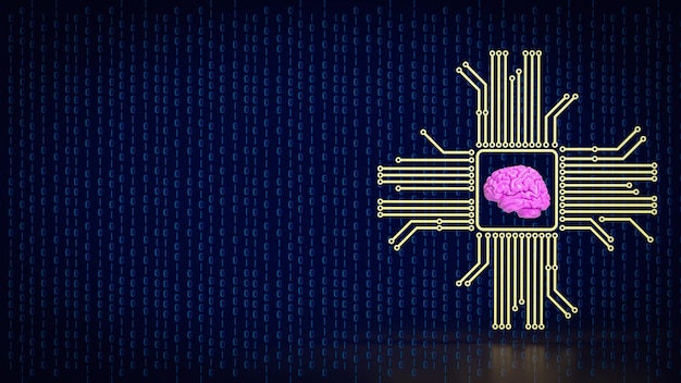 the brain and it gadget for ai or machine learning concept 3d rendering