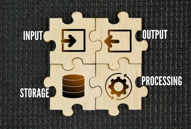The four basic functions of a computer are input processing output and storage These functions descr