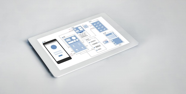 UX UI designproces for moderne mobilapplikation og website