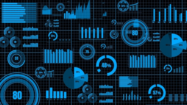 Visionär företagsinstrumentpanel för analys av finansiella data