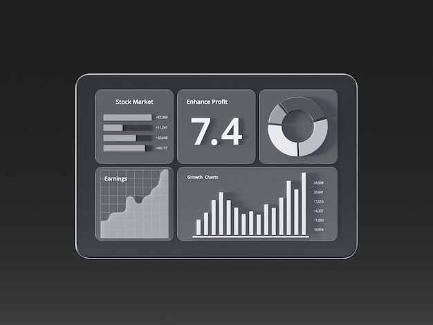 3D Stock Market Analysis Dashboard with Charts and Investment Growth Data