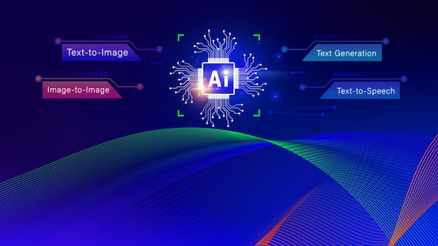 ai tech artificial intelligence to generate content text to image speech smart ai using command prompt for generates something futuristic technology transformation