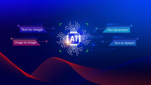 ai tech artificial intelligence to generate content text to image speech smart ai using command prompt for generates something futuristic technology transformation