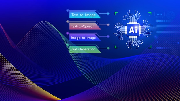 ai tech artificial intelligence to generate content text to image speech smart ai using command prompt for generates something futuristic technology transformation