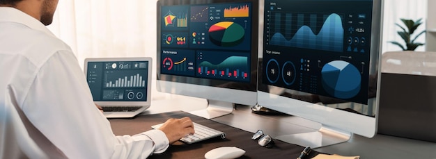 Analyst working on data analysis or BI dashboard on computer monitor Businessman analyzing financial data by Fintech in corporate office for business marketing and strategy planning Trailblazing