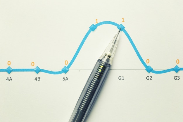 black pencil placed on graph paper business.