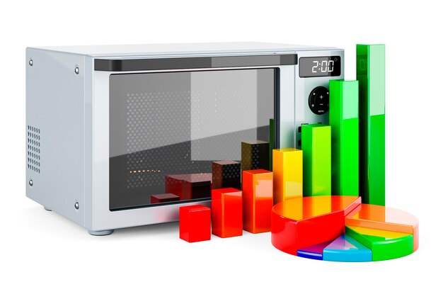 Combination oven microwave with growth bar graph and pie chart 3D rendering