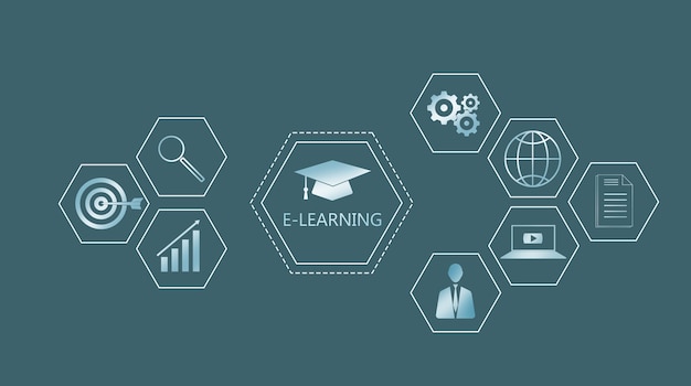 Elearning Education Internet Webinar Online Courses concept