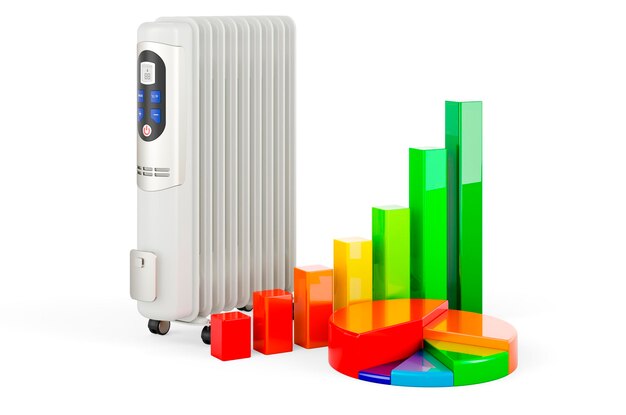 Electric oil heater with growth bar graph and pie chart 3D rendering isolated on white background