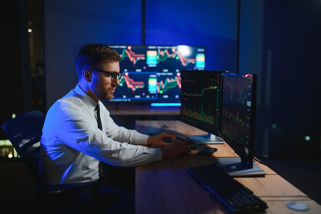Financial Analysts and Day Traders Working on a Computers with MultiMonitor