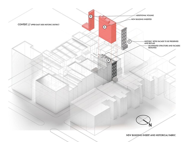 Fotoğraf new building in historical context