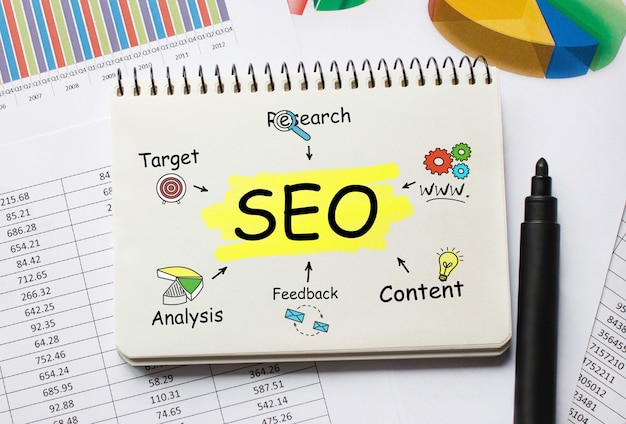 SEO hakkında Ücretler ve Notlar içeren Not Defteri