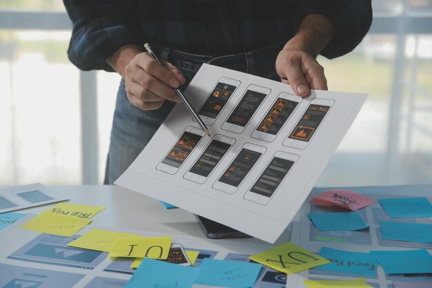 UX Grafik tasarımcı; web, cep telefonu Kullanıcı deneyimi konsepti için yaratıcı taslak planlama uygulama süreci geliştirme prototipi tel kafes