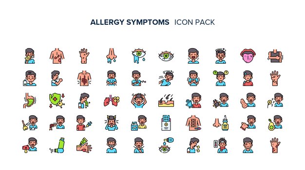 アレルギー症状