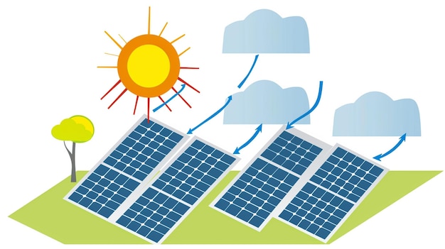 a cartoon drawing of a sun and clouds with a sun and a sun