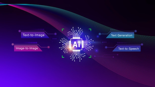 Ai tech Artificial Intelligence to generate content Text to image speech smart AI using command prompt for generates something Futuristic technology transformation