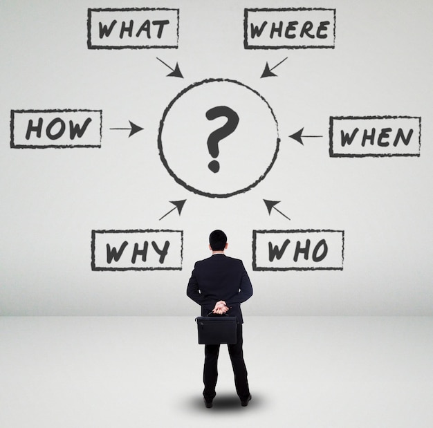Businessman looking at many questions