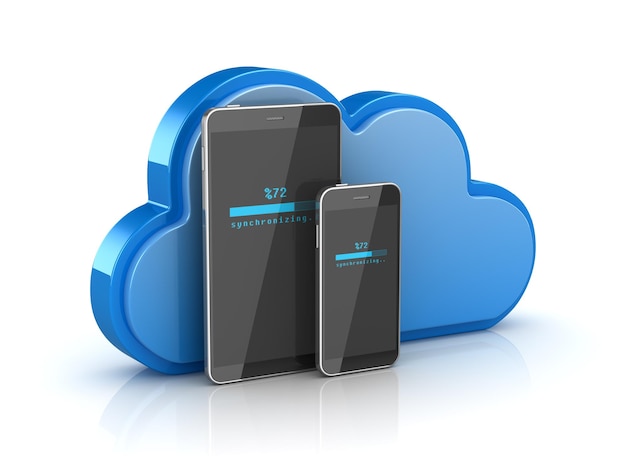 Cloud Synchronizing Concept