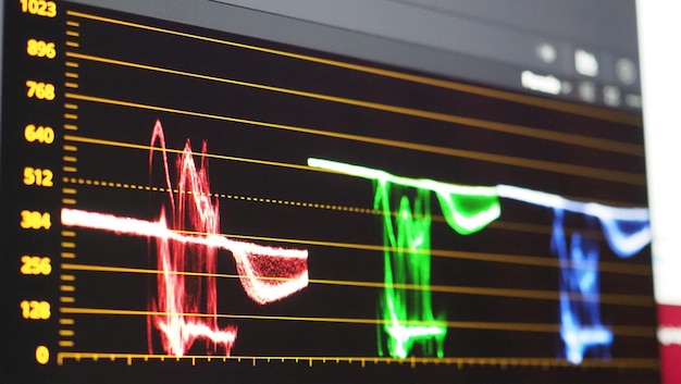 Color grading graph or RGB colour correction indicator on monitor