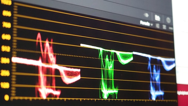 Color grading graph or RGB colour correction indicator on monitor