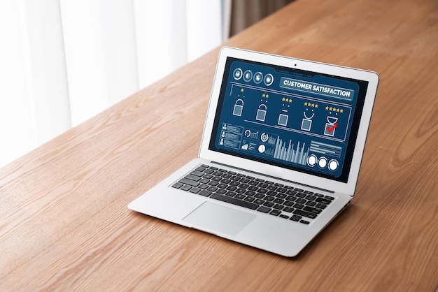 customer satisfaction and evaluation analysis on modish software computer for marketing strategy planning