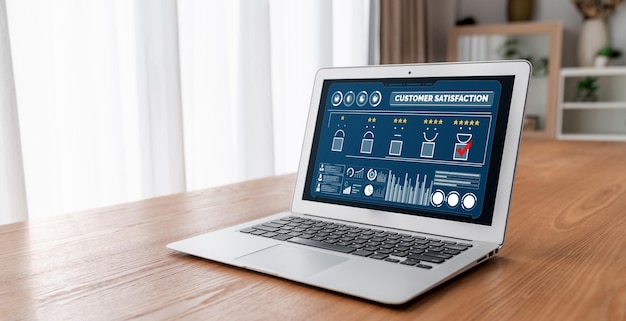 customer satisfaction and evaluation analysis on modish software computer