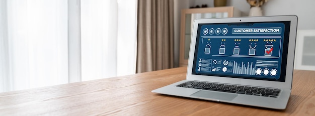 customer satisfaction and evaluation analysis on modish software computer