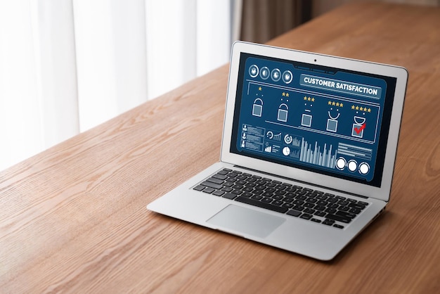 customer satisfaction and evaluation analysis on modish software computer