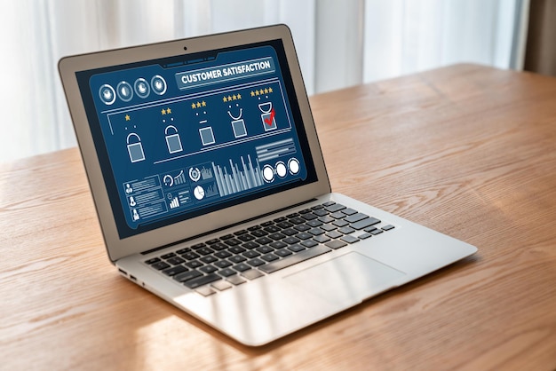customer satisfaction and evaluation analysis on modish software computer