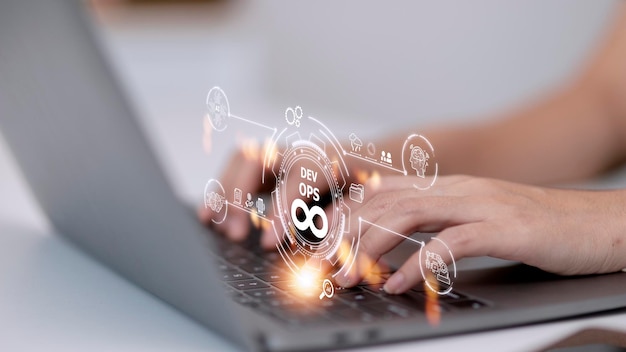 DevOps concept software development and IT operations agile programming