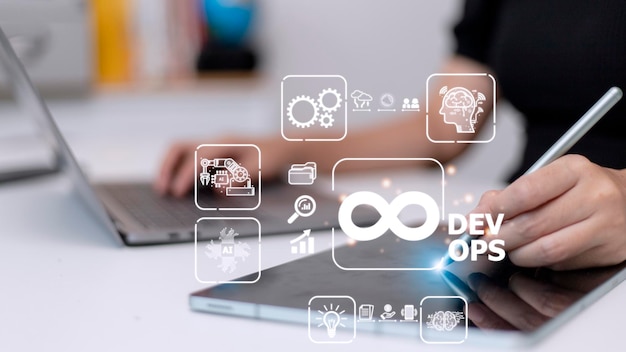 DevOps-metodologia Kehitysoperaatiot agil-ohjelmointitekniikan konsepti