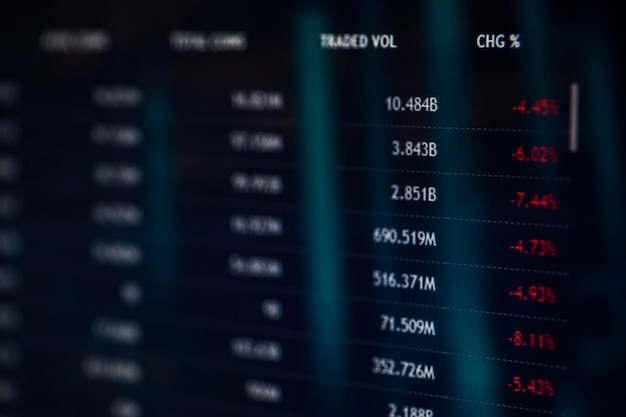 Full frame shot of stock market data on trading board at office