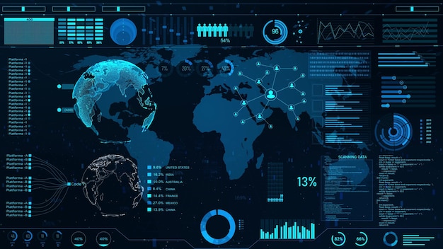Futuristic Cyber Data Visualization