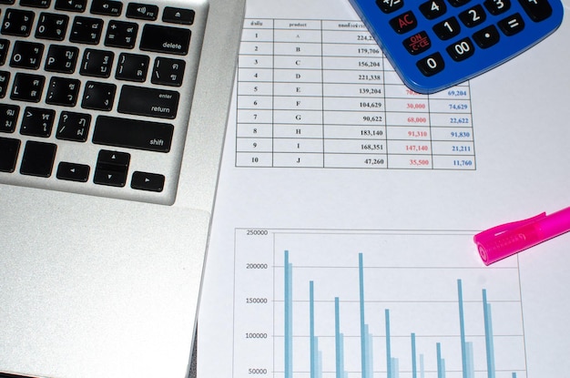 High angle view of laptop with chart paper and calculator on desk