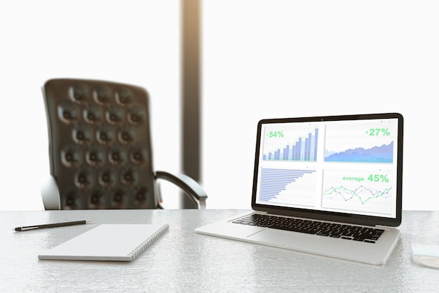 Laptop business chart