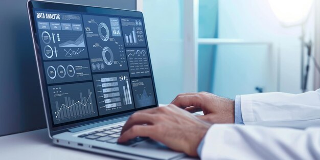 Liiketoiminnan datan hallintapaneeli tarjoaa Business Intelligence -analyysin