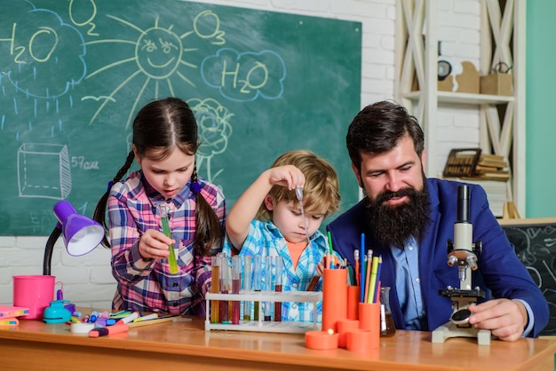 Mentor driven afterschool program Experience and knowledge Practical knowledge Basic knowledge Study hard Measurable outcomes Child care and development Critical thinking and problem solving