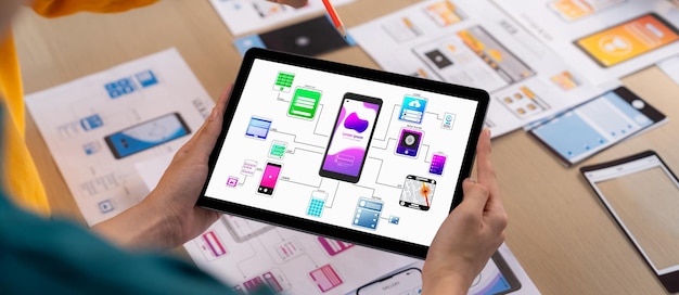 Panorama banner of startup UX developer or company employee design user interface or UI prototype for mobile application or website software with software display on tablet screen in office Synergic