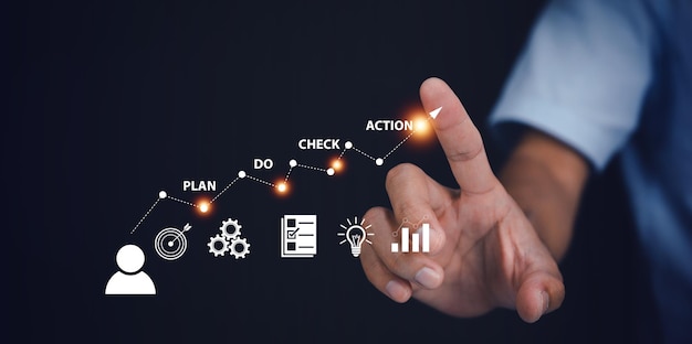PDCA concept or plan do check action business management concept