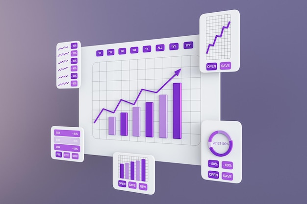Perspective view on project statistics financial data growing sales charts report preparation and data synchronization white card windows with purple graphs on abstract background 3D rendering