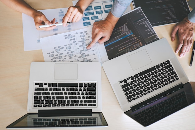 Team of Professional Developers on meeting