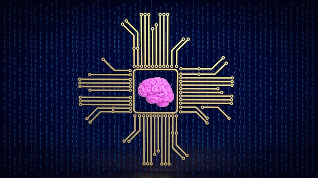 The Brain and it gadget for Ai or machine learning concept 3d rendering