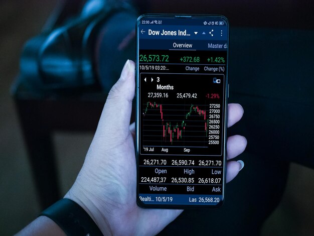 Trade forex crypto and graph checking on mobile