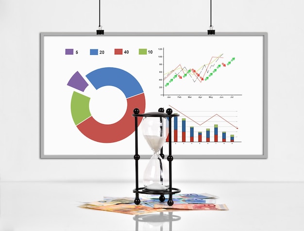 White billboard with stock chart