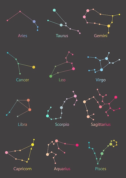 12 zodiac signs astrology astrological constellations colorful symbols