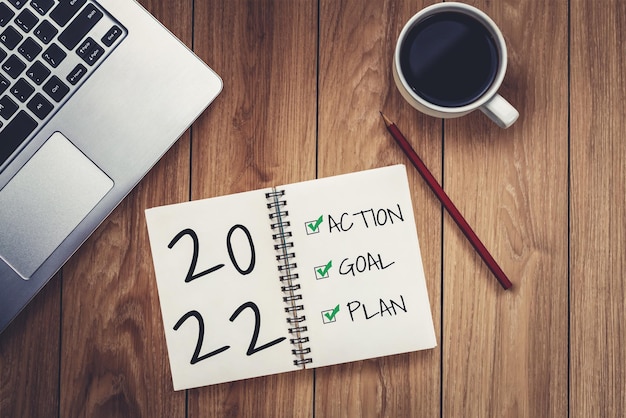 2022 Happy New Year Resolution Goal List and Plans Setting