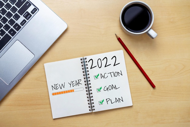 2022 Happy New Year Resolution Goal List and Plans Setting