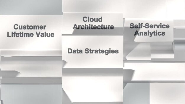 Foto valutazione e strategie dei dati 3d